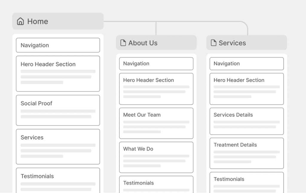 Planning + Wireframe